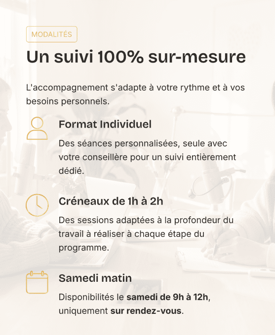 Comment décrocher un job en 7 rounds ?