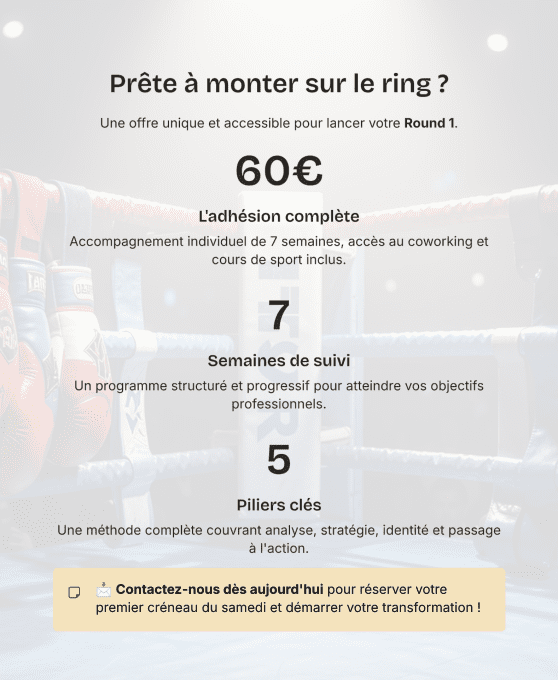 Comment décrocher un job en 7 rounds ?
